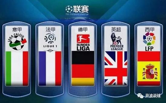 結構化激勵